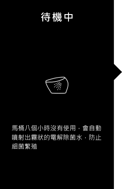 馬桶八小時沒有使用時會自動噴出電解除菌水霧，防止細菌繁殖