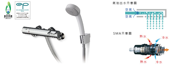 Air in Shower-TMGG44E