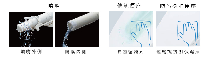 便座和噴嘴隨時都能保持清潔!