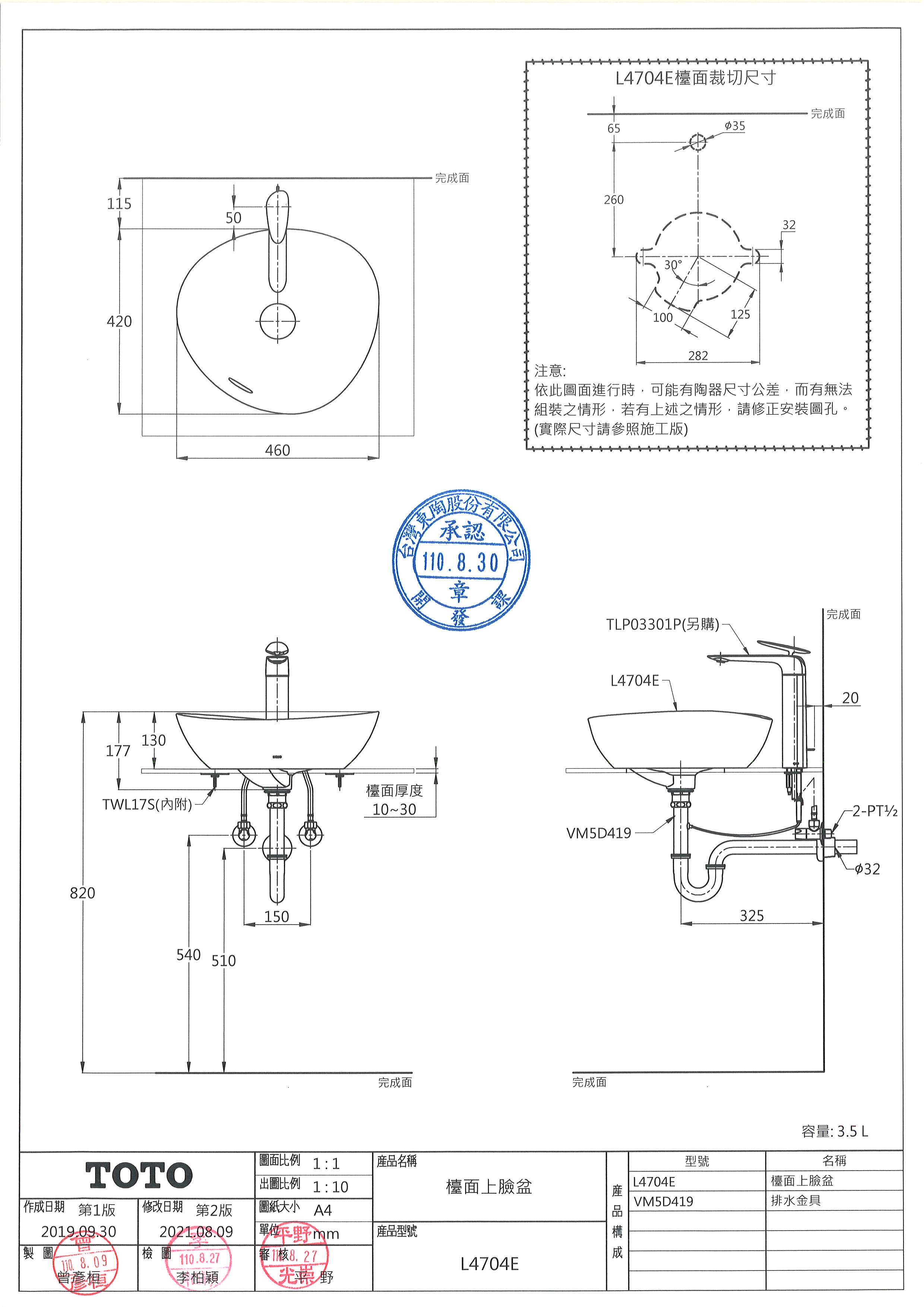 [問題] TOTO L4704E 搭配龍頭